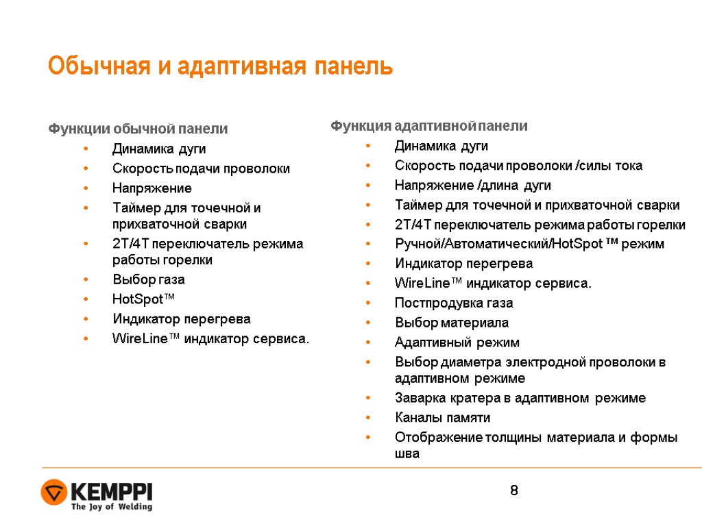 Обычная и адаптивная панель Функции обычной панели Динамика дуги Скорость подачи проволоки Напряжение Таймер